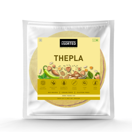 Thepla front 01-min